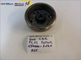ROTOR HONDA 600 CBR F PC19